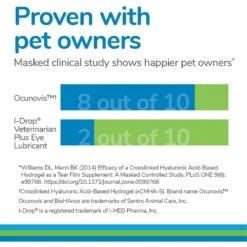 Ocunovis Dog & Cat Gel Eye Drops 17 Ocunovis Dog & Cat Gel Eye Drops -Furry Friends 250700 PT6. AC SS1800 V1613590276