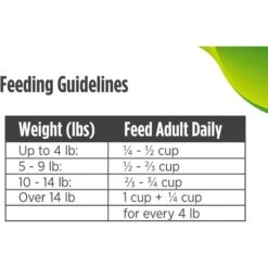 Nulo Freestyle Duck & Lentils Recipe Grain-Free Indoor Dry Cat Food -Furry Friends 251412 PT8. AC SS1800 V1667948490