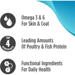 Nulo Freestyle Salmon & Lentils Recipe Grain-Free Adult Trim Dry Cat Food -Furry Friends 251414 PT4. AC SS1800 V1667948972