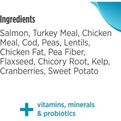 Nulo Freestyle Salmon & Lentils Recipe Grain-Free Adult Trim Dry Cat Food -Furry Friends 251414 PT6. AC SS1800 V1667948548