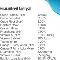 Nulo Freestyle Salmon & Lentils Recipe Grain-Free Adult Trim Dry Cat Food -Furry Friends 251414 PT7. AC SS1800 V1667948482