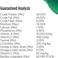 Nulo Freestyle Senior Alaska Pollock, Duck & Sweet Potato Recipe Grain-Free Dry Cat Food 18 Nulo Freestyle Senior Alaska Pollock, Duck & Sweet Potato Recipe Grain-Free Dry Cat Food -Furry Friends 251424 PT7. AC SS1800 V1667948365