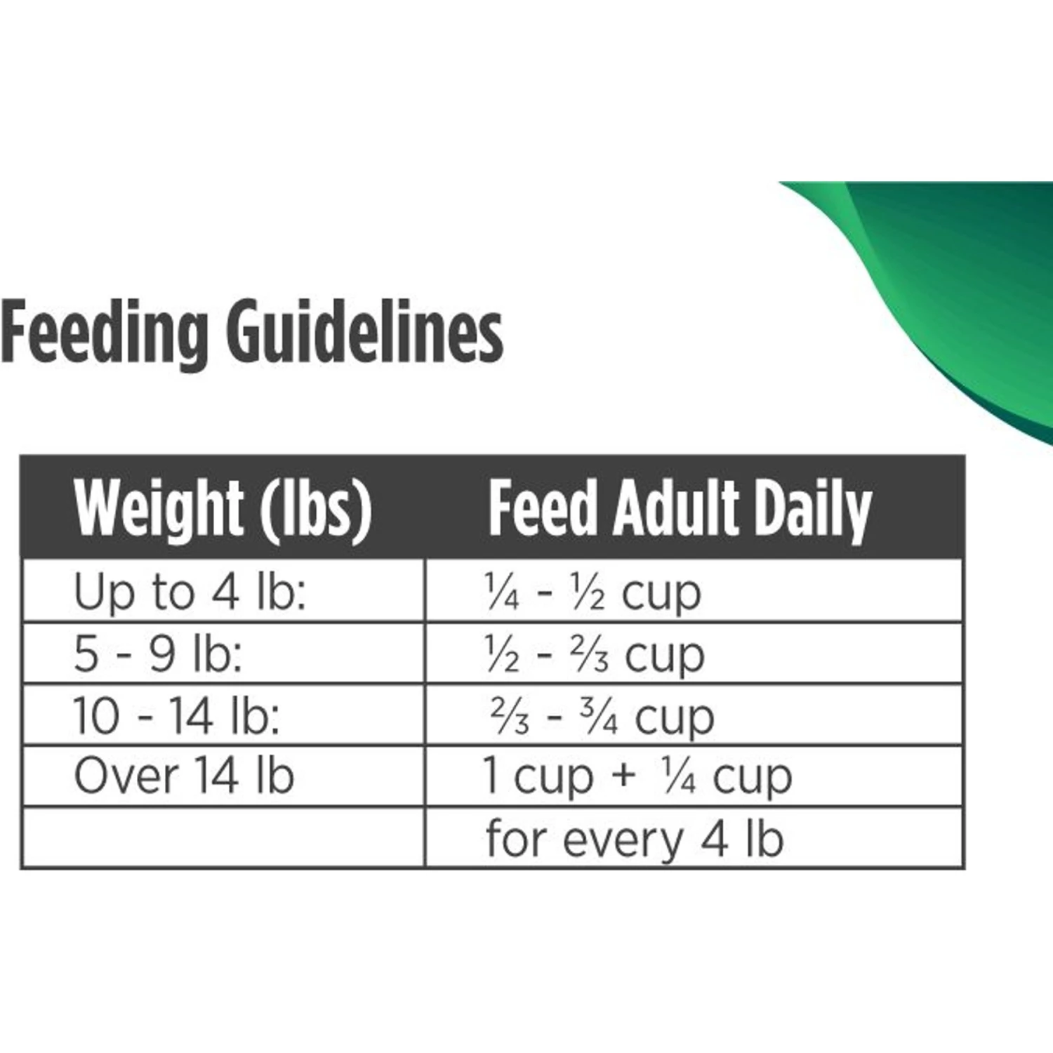 Nulo Freestyle Senior Alaska Pollock, Duck & Sweet Potato Recipe Grain-Free Dry Cat Food 11 Nulo Freestyle Senior Alaska Pollock, Duck & Sweet Potato Recipe Grain-Free Dry Cat Food - Image 9