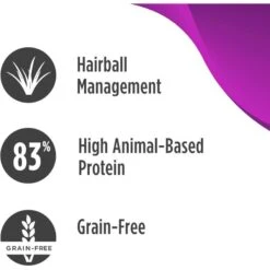 Nulo Freestyle Hairball Management Turkey & Cod Recipe Grain-Free Dry Cat Food -Furry Friends 251425 PT3. AC SS1800 V1667948544