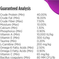 Nulo Freestyle Hairball Management Turkey & Cod Recipe Grain-Free Dry Cat Food -Furry Friends 251425 PT7. AC SS1800 V1667948791