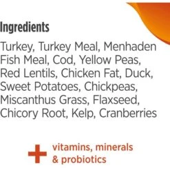 Nulo Freestyle Turkey & Duck Recipe Grain-Free Dry Cat & Kitten Food -Furry Friends 254995 PT6. AC SS1800 V1667949085