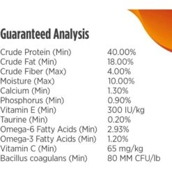 Nulo Freestyle Turkey & Duck Recipe Grain-Free Dry Cat & Kitten Food -Furry Friends 254995 PT7. AC SS1800 V1667948250