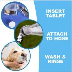 GROOM Bathing Tablets Bathe Your Dog In 5 Minutes! Pet Shampoo & Conditioner -Furry Friends 258729 PT7. AC SS1800 V1693319998
