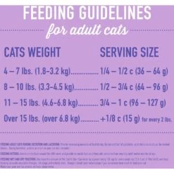 Tiki Cat Born Carnivore Light Turkey Recipe Adult Dry Cat Food, 2.8-lb Bag -Furry Friends 259090 PT4. AC SS1800 V1702938326