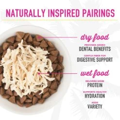 Tiki Cat Aloha Friends Chicken Variety Pack Grain-Free Wet Cat Food, 2.5-oz, Case Of 12 17 Tiki Cat Aloha Friends Chicken Variety Pack Grain-Free Wet Cat Food, 2.5-oz, Case Of 12 -Furry Friends 259146 PT8. AC SS1800 V1650465431