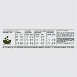 ORIJEN Tundra Grain-Free Dry Cat Food -Furry Friends 259512 PT8. AC SS1800 V1633394883