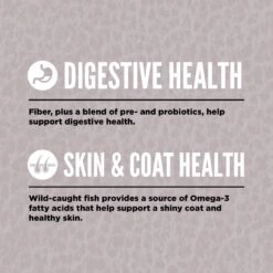 ORIJEN Fit & Trim Grain-Free Dry Cat Food 14 ORIJEN Fit & Trim Grain-Free Dry Cat Food -Furry Friends 259516 PT3. AC SS1800 V1690571398