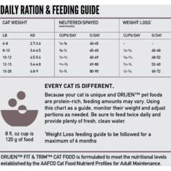 ORIJEN Fit & Trim Grain-Free Dry Cat Food 19 ORIJEN Fit & Trim Grain-Free Dry Cat Food -Furry Friends 259516 PT8. AC SS1800 V1689693086