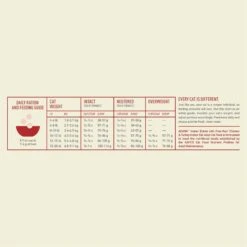 ACANA Indoor Entrée Adult Dry Cat Food -Furry Friends 259538 PT7. AC SS1800 V1691003265