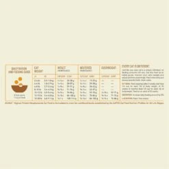 ACANA Meadowlands Grain-Free Dry Cat Food 18 ACANA Meadowlands Grain-Free Dry Cat Food -Furry Friends 259551 PT7. AC SS1800 V1690996718