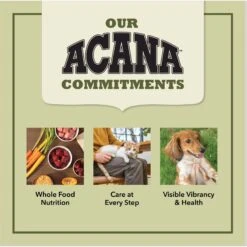 ACANA First Feast High-Protein Kitten Dry Cat Food, 4-lb Bag -Furry Friends 259568 PT8. AC SS1800 V1691002943