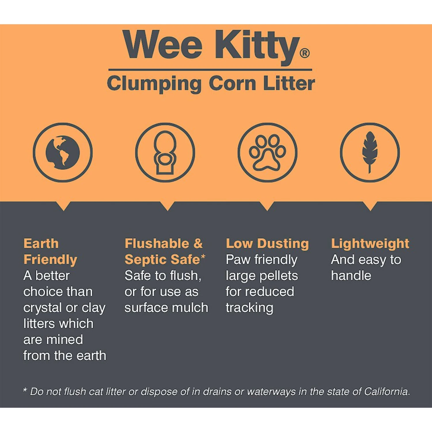 Rufus & Coco Wee Kitty Unscented Clumping Corn Cat Litter 5 Rufus & Coco Wee Kitty Unscented Clumping Corn Cat Litter - Image 3