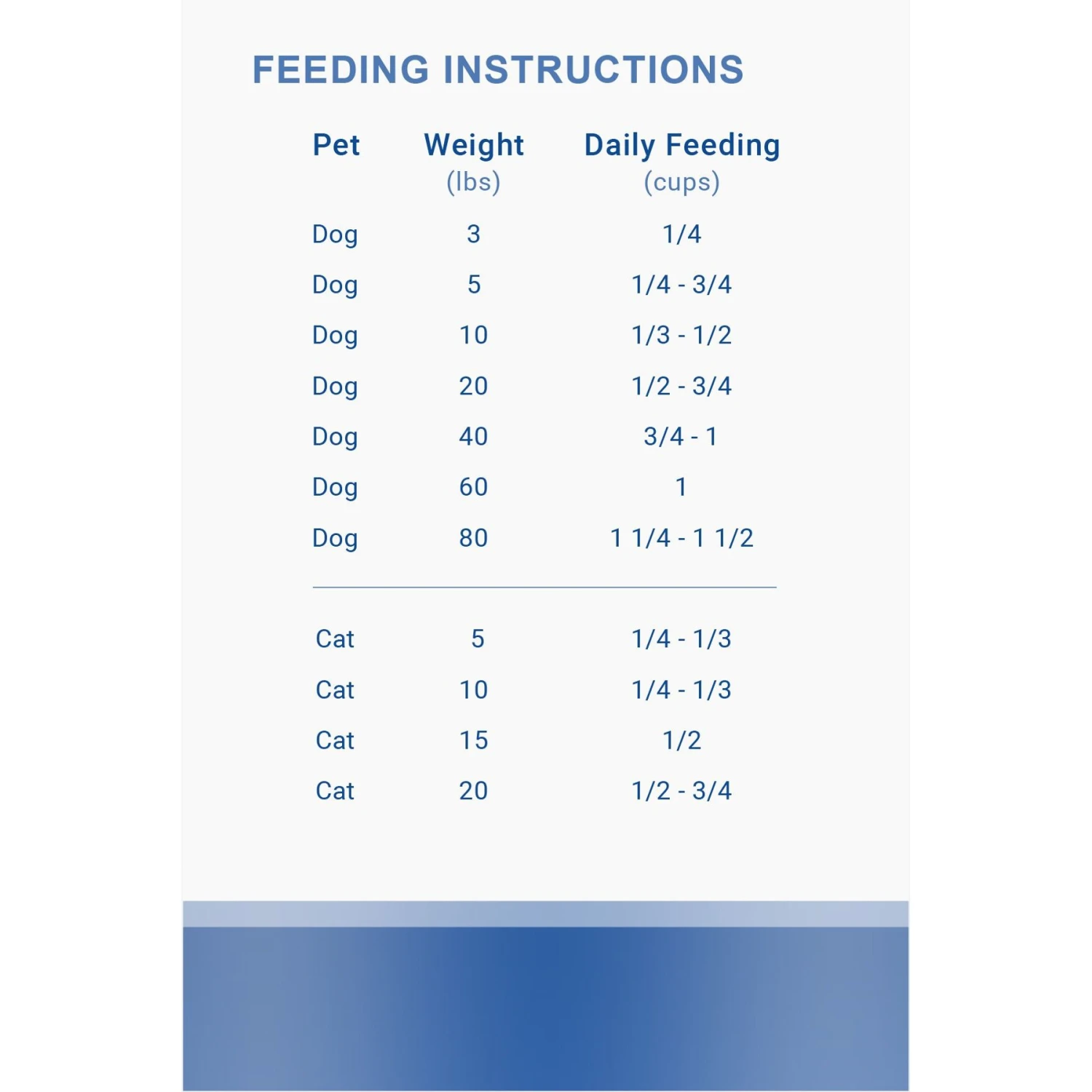 Ketogenic Pet Food Beef Heart & Liver Freeze-Dried Dog & Cat Food, 19.5-oz Canister 6 Ketogenic Pet Food Beef Heart & Liver Freeze-Dried Dog & Cat Food, 19.5-oz Canister - Image 4