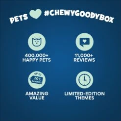 Goody Box Birthday Cat Toys, Treats & Collar -Furry Friends 264415 PT7. AC SS1800 V1684349283