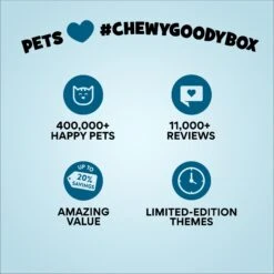 Goody Box Birthday Cat Toys, Treats & Collar -Furry Friends 264415 PT8. AC SS1800 V1678387796