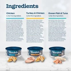 Blue Buffalo Tastefuls Chicken, Turkey & Chicken & Ocean Fish & Tuna Entrées Variety Pack Pate Wet Cat Food, 5.5-oz Can, Case Of 12 -Furry Friends 264517 PT4. AC SS1800 V1608340341