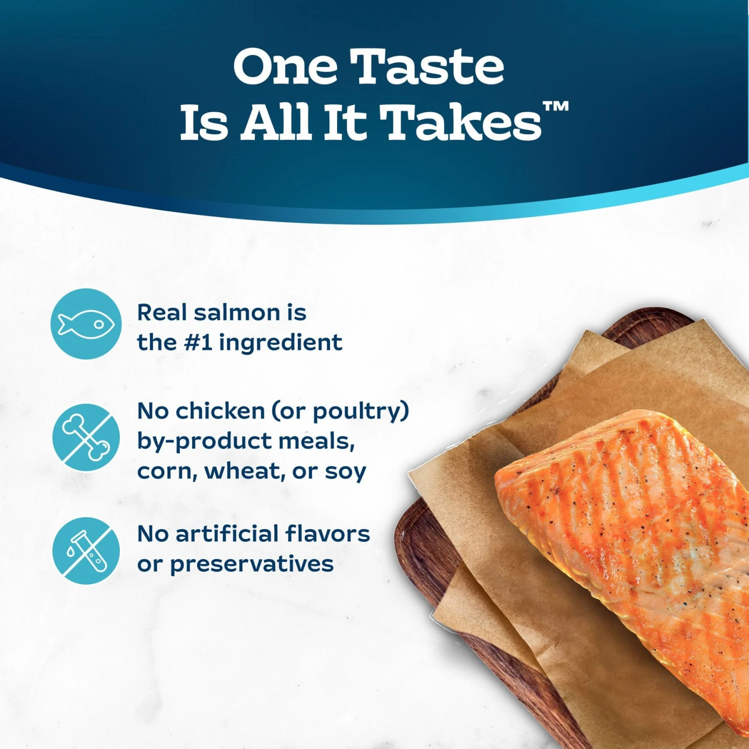 Blue Buffalo Tastefuls Salmon Entrée In Gravy Flaked Wet Cat Food, 3-oz Can, Case Of 24 8 Blue Buffalo Tastefuls Salmon Entrée In Gravy Flaked Wet Cat Food, 3-oz Can, Case Of 24 - Image 6