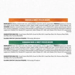 Purina Beyond Poultry Variety Pack Grain-Free Natural Pate Wet Cat Food, 3-oz Can, Case Of 12, 2 Count 14 Purina Beyond Poultry Variety Pack Grain-Free Natural Pate Wet Cat Food, 3-oz Can, Case Of 12, 2 Count -Furry Friends 265534 PT3. AC SS1800 V1700160799