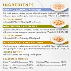 Fancy Feast Creamy Collection Variety Pack Grain-Free Wet Cat Food Topper, 1.4-oz Pouch, Case Of 12, 3 Count -Furry Friends 265538 PT3. AC SS1800 V1696258772