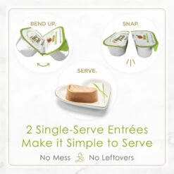 Fancy Feast Petites Pate Braised Chicken Entree Wet Cat Food -Furry Friends 265556 PT2. AC SS1800 V1663609169