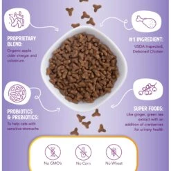 Health Extension Chicken & Brown Rice Recipe Dry Cat Food -Furry Friends 265810 PT3. AC SS1800 V1616539305