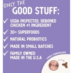 Health Extension Chicken & Brown Rice Recipe Dry Cat Food -Furry Friends 265810 PT5. AC SS1800 V1616540795