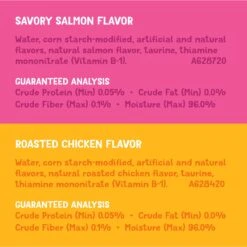 Friskies Lil' Gravies Variety Pack Cat Food Complement -Furry Friends 266196 PT4. AC SS1800 V1700160211