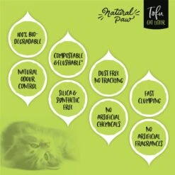Natural Paw Unscented Tofu Cat Litter, 4.5-lb Bag, Case Of 4 -Furry Friends 267412 PT5. AC SS1800 V1628184372