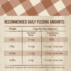 Merrick Purrfect Bistro Healthy Grains Real Salmon + Brown Rice Recipe Adult Dry Cat Food -Furry Friends 267433 PT5. AC SS1800 V1632790303