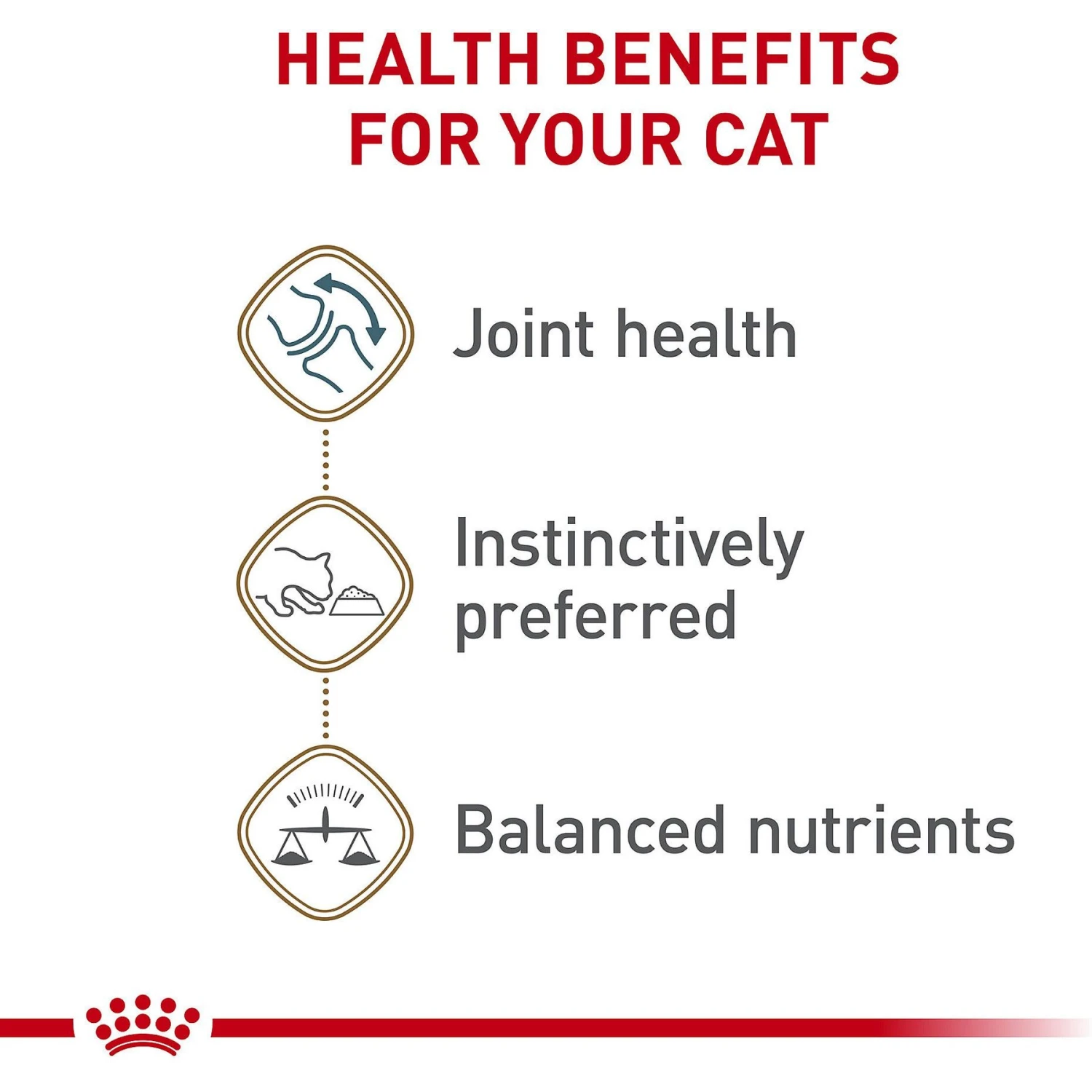 Royal Canin Feline Health Nutrition Aging 12+ Loaf In Sauce Canned Cat Food 6 Royal Canin Feline Health Nutrition Aging 12+ Loaf In Sauce Canned Cat Food - Image 4