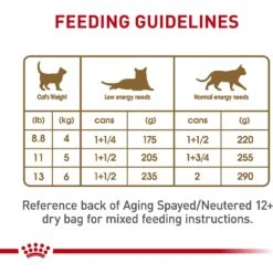 Royal Canin Feline Health Nutrition Aging 12+ Loaf In Sauce Canned Cat Food 17 Royal Canin Feline Health Nutrition Aging 12+ Loaf In Sauce Canned Cat Food -Furry Friends 272682 PT6. AC SS1800 V1697736200