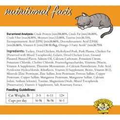 Dr. Elsey's Cleanprotein Turkey Kibble Cat Dry Food -Furry Friends 277949 PT5. AC SS1800 V1702069115