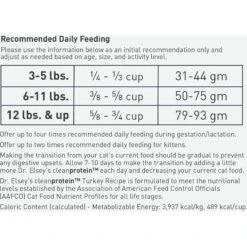 Dr. Elsey's Cleanprotein Turkey Kibble Cat Dry Food -Furry Friends 277949 PT6. AC SS1800 V1701452141