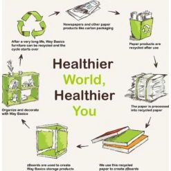 Way Basics ZBoard Paperboard Simple Scratcher Cat Toy -Furry Friends 280452 PT5. AC SS1800 V1616449328