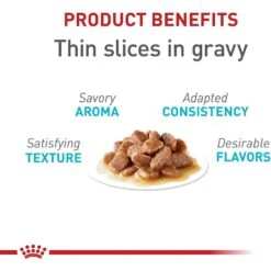 Royal Canin Feline Care Nutrition Urinary Care Thin Slices In Gravy Canned Cat Food -Furry Friends 282769 PT2. AC SS1800 V1697754078