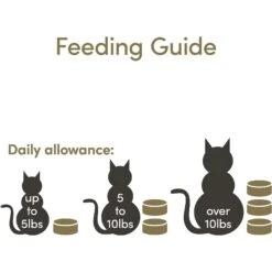 Applaws Mousse Ocean Fish Grain-Free Wet Cat Food, 2.47-oz Can, Case Of 24 -Furry Friends 286453 PT4. AC SS1800 V1658152759