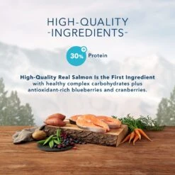 American Journey Salmon Recipe Grain-Free Dry Cat Food & Blue Buffalo Wilderness Salmon Recipe Grain-Free Dry Cat Food -Furry Friends 292626 PT7. AC SS1800 V1666812162