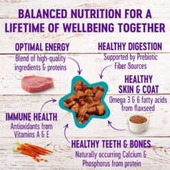 American Journey Minced Chicken & Tuna Recipe In Gravy Grain-Free Canned Cat Food & Wellness Minced Tuna Dinner Grain-Free Canned Cat Food -Furry Friends 297758 PT7. AC SS1800 V1694615892