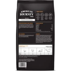 American Journey Turkey & Chicken Recipe Grain-Free Dry Cat Food & Blue Buffalo Wilderness Chicken Recipe Grain-Free Dry Cat Food -Furry Friends 297822 PT2. AC SS1800 V1694613324