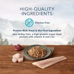 Blue Buffalo Wilderness Rocky Mountain Recipe Flaked Red Meat Feast Adult Grain-Free Canned Cat Food & Blue Buffalo Wilderness Rocky Mountain Recipe Flaked Trout Feast Adult Grain-Free Canned Cat Food -Furry Friends 297852 PT6. AC SS1800 V1621265245