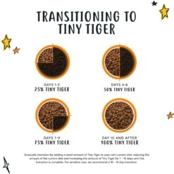 Tiny Tiger, Natural Complete Recipe, Chicken Flavor Dry Cat Food -Furry Friends 301417 PT3. AC SS1800 V1648747593