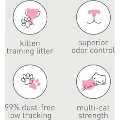 Dr. Elsey's Kitten Attract Clumping Clay Cat Litter -Furry Friends 301487 PT7. AC SS1800 V1702069113