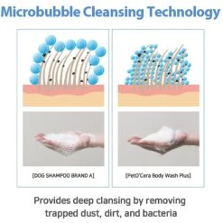 PetO'Cera Body Wash Plus Dog & Cat Shampoo, 10.14 -oz Bottle -Furry Friends 304907 PT3. AC SS1800 V1626395892