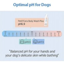 PetO'Cera Body Wash Plus Dog & Cat Shampoo, 10.14 -oz Bottle -Furry Friends 304907 PT4. AC SS1800 V1626395926