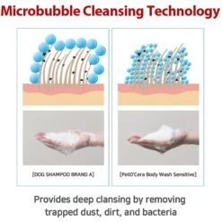 PetO'Cera Body Wash Sensitive Frangrance Free Dog & Cat Shampoo, 10.14 -oz Bottle -Furry Friends 304909 PT4. AC SS1800 V1626393705